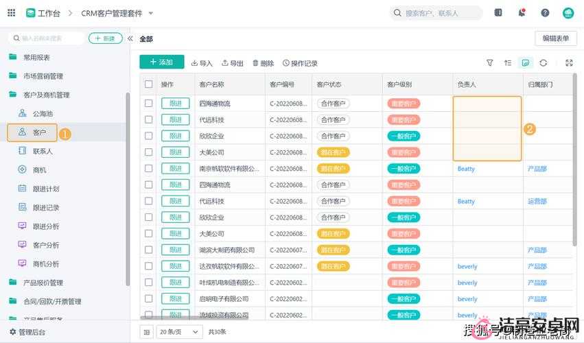 成免費 CRM 大全：一站式 CRM 管理工具推薦